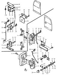 Double Rear Door Controls (VAN)