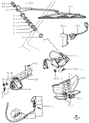 Rear Window Wiper And Washer (KOMBI/ESTATE)