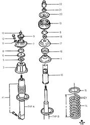 Front Suspension Struts And Springs  