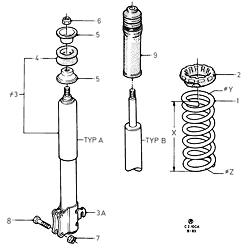 Rear Springs And Shock Absorbers  