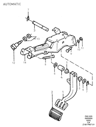 Brake And Clutch Controls (AUTOMATIC)