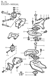 Engine Mounting (ESCORT, MANUAL)