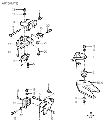 Engine Mounting (AUTOMATIC)