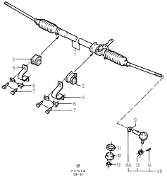 Steering Gear & Linkage  