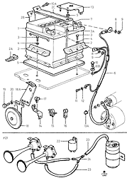 Battery & Battery Cables / Horn  