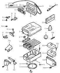 Relays / Fuses & Clock  