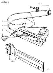 Heater Quadrants