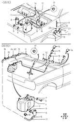 Windscreen Washer