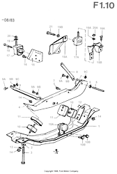 Engine And Transmission Suspension