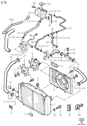 Radiator And Fan