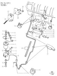 Fuel Feed Equipment