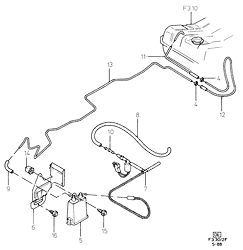 Fuel Lines