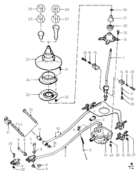 Gear Change - Manual Transmission