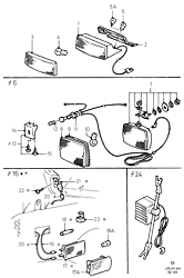 Additional Lamps