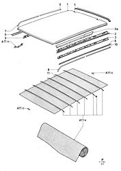 Roof (ESTATE/KOMBI)