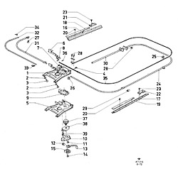 Sliding roof controls