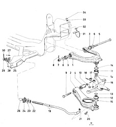 Front suspension arms, spindles