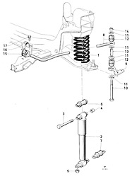 Front springs, stabilizer