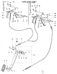 Accelerator controls (V17, V23, V26)