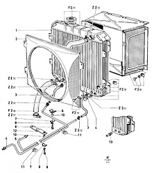 Radiator and oil cooler assy - automatic transmission