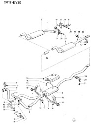 Exhaust system (TV17, EV20)