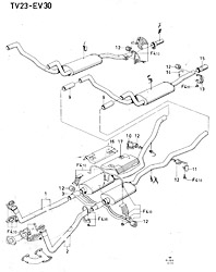 Exhaust system (TV23-EV30)