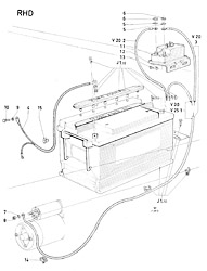 Battery (RHD)