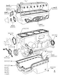 Engine Gasket Kits