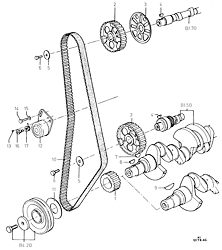 Timing Gear