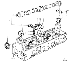Camshaft And Valve Control