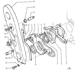 Timing Gear Covers