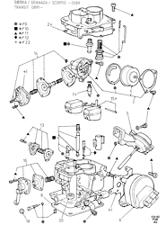 Carburettor - Automatic Choke