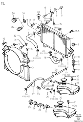 Radiator/Coolant Overflow Container (TL)