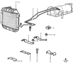 Transmission Cooling Systems (except CDN/USA)