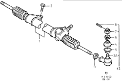 Steering Gear And Linkage  