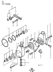 Power Steering Pump (TL; TV, -10/84)
