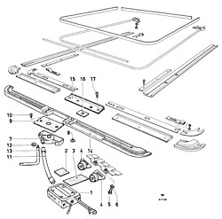 Electrical control - sliding roof