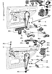 Locks and door window regulators - rear doors