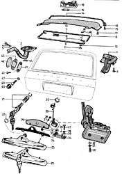 Liftgate control