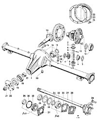 Rear axle components