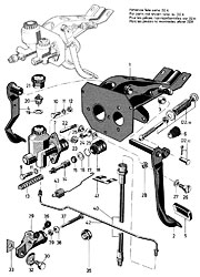 Pedals, clutch control - RHD