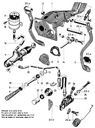 Pedals, clutch control - RHD