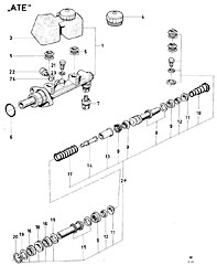 Tandem master cylinder - ATE