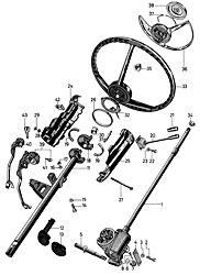 Steering gear