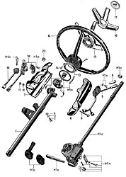 Steering gear