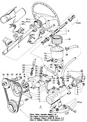 Power steering