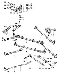 Steering linkage