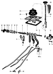 Floor gear shift