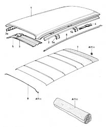 Roof (ESTATE/KOMBI)