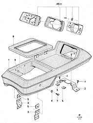 Console (08.73-)